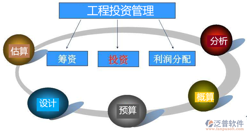 在创业的道路上,风险投资就像是一盏明灯,照亮了初创企业的前行之路。但如何选择合适的投资人?又该如何确保自己的利益不被侵害呢?今天我们就来聊聊这个话题。